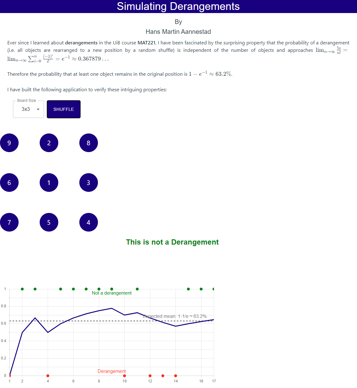 Screenshot of derangements.aannestads.com